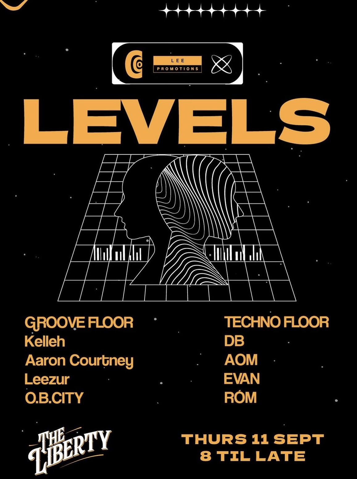 Levels
